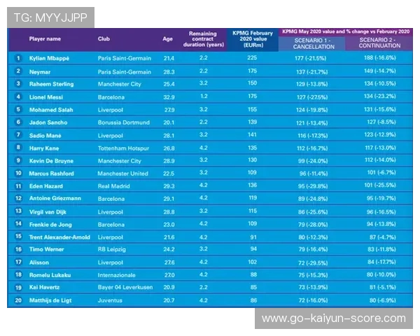 假球波胆怎么看避坑指南彩票数字高频防骗