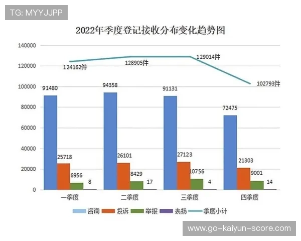 波胆最高赔率是多少 避坑防骗攻略