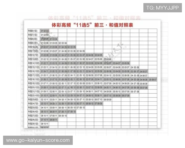波胆算点球大战吗 彩票数字高频玩法避坑指南